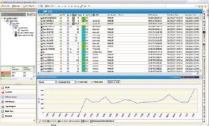 AirMagnet Enterprise v10